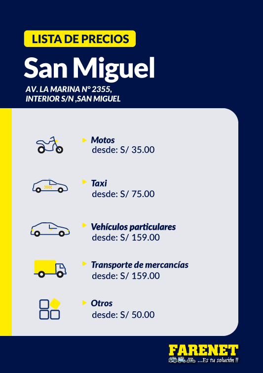 lista-san-miguel