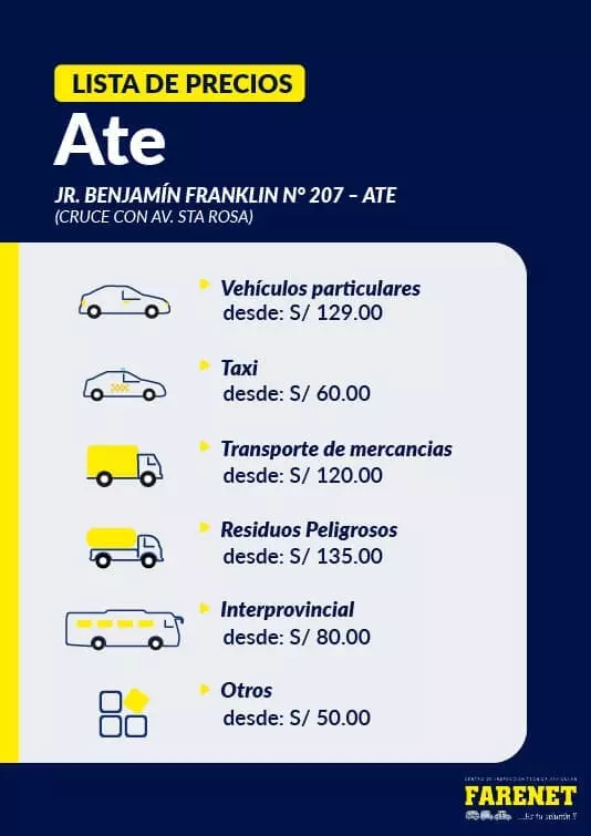 lista-ate