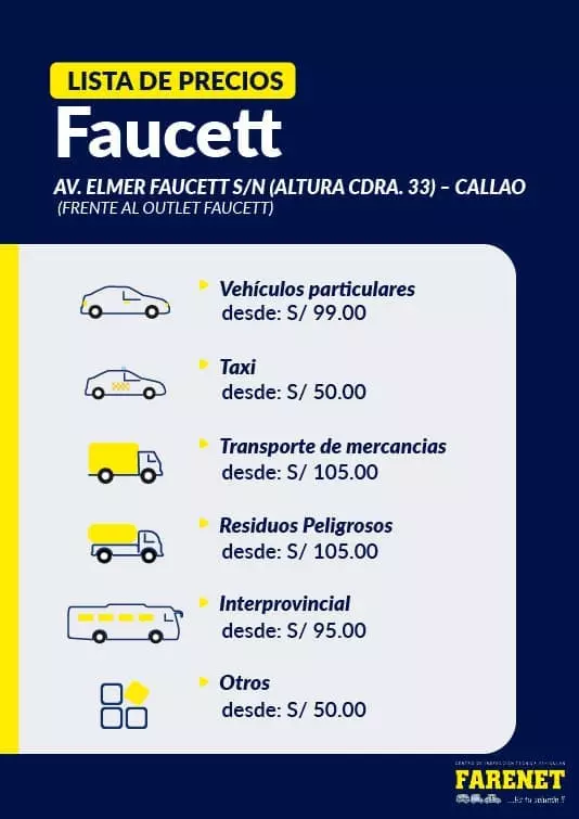 lista-faucett