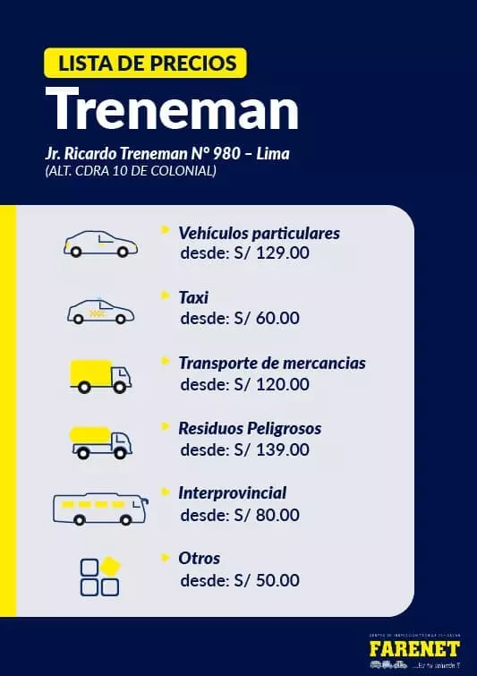 lista-treneman